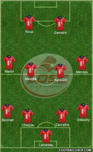 LOSC Lille Métropole Formation 2012
