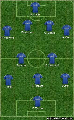 Chelsea Formation 2012