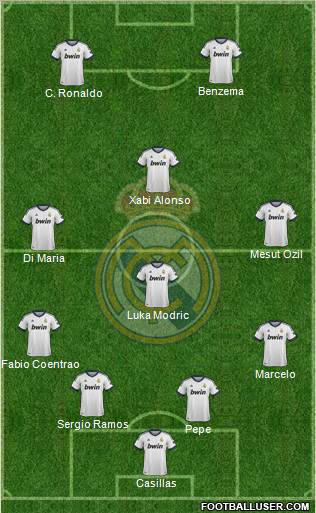 Real Madrid C.F. Formation 2012