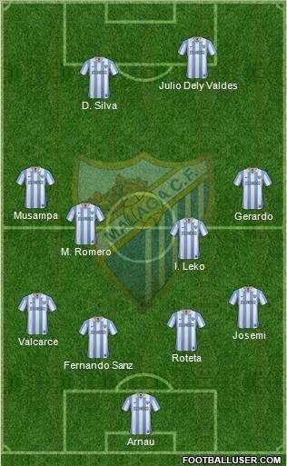 Málaga C.F., S.A.D. Formation 2012