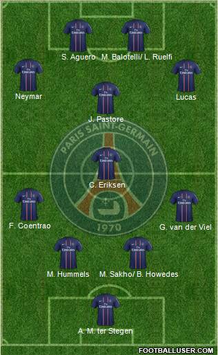 Paris Saint-Germain Formation 2012