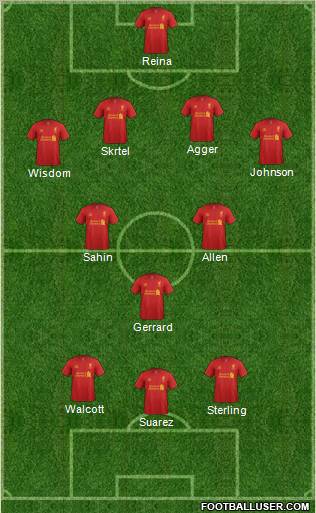 Liverpool Formation 2012