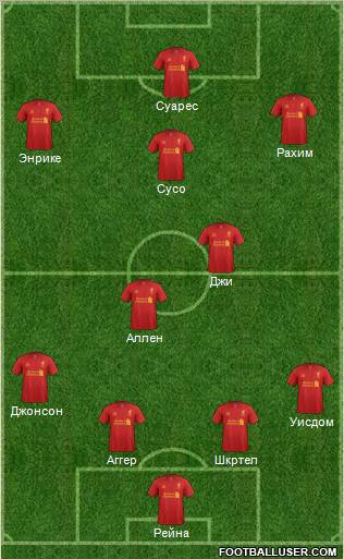 Liverpool Formation 2012