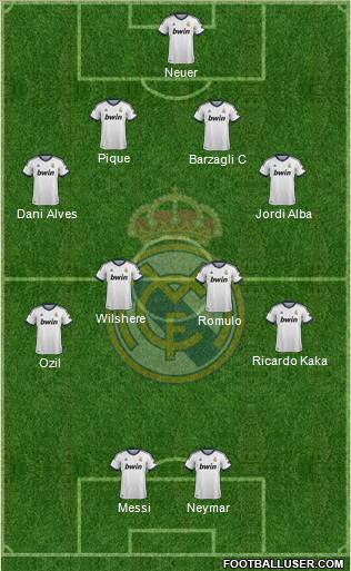 Real Madrid C.F. Formation 2012