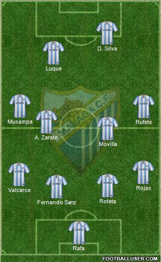 Málaga C.F., S.A.D. Formation 2012