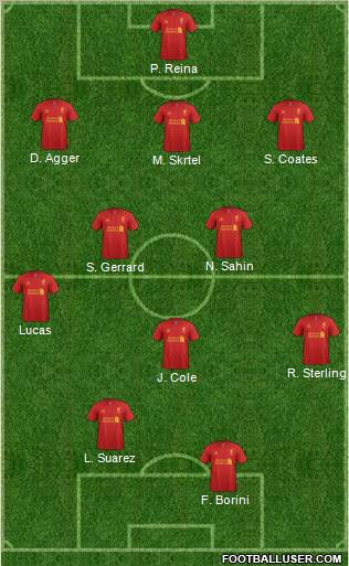 Liverpool Formation 2012