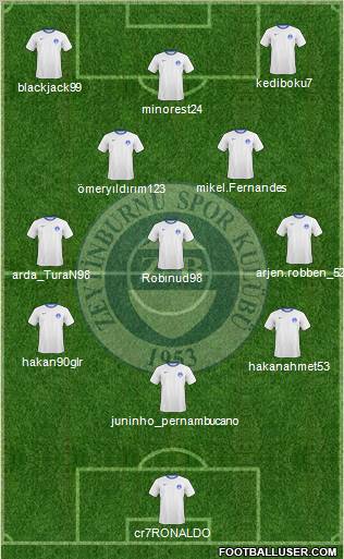 Zeytinburnuspor Formation 2012