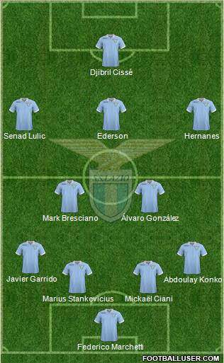 S.S. Lazio Formation 2012