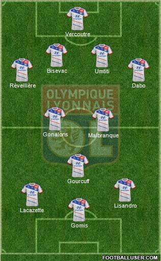 Olympique Lyonnais Formation 2012