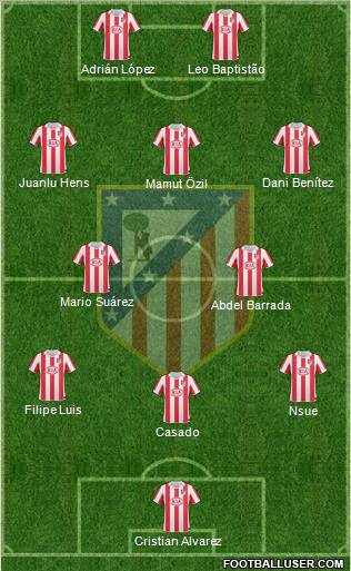 Atlético Madrid B Formation 2012
