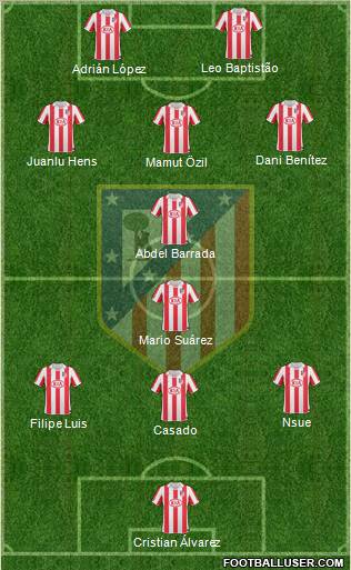 Atlético Madrid B Formation 2012