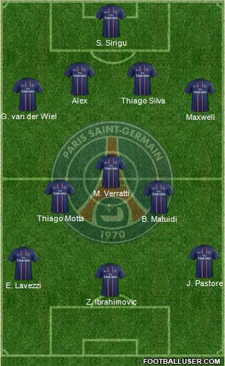 Paris Saint-Germain Formation 2012