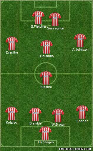 Sunderland Formation 2012