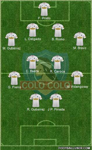 CSD Colo Colo Formation 2012