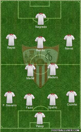 Sevilla F.C., S.A.D. Formation 2012
