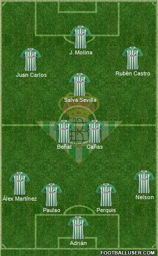 Real Betis B., S.A.D. Formation 2012