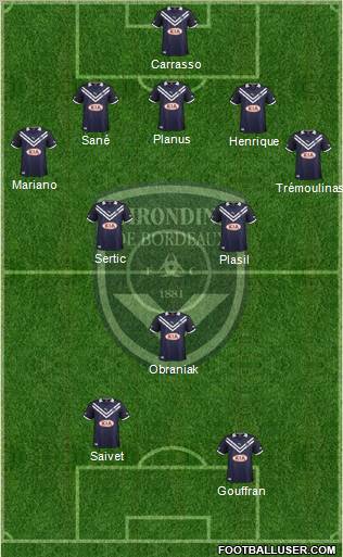 FC Girondins de Bordeaux Formation 2012