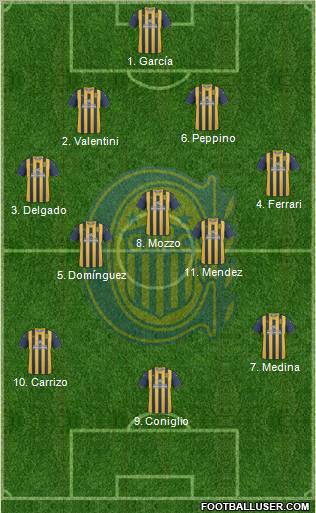 Rosario Central Formation 2012