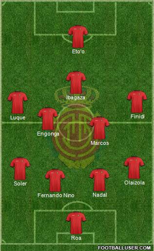 R.C.D. Mallorca S.A.D. Formation 2012