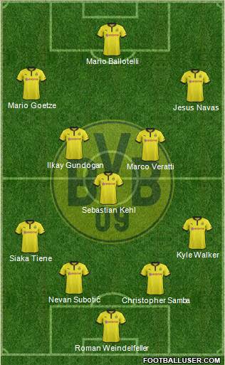 Borussia Dortmund Formation 2012