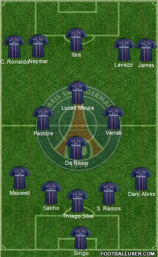 Paris Saint-Germain Formation 2012