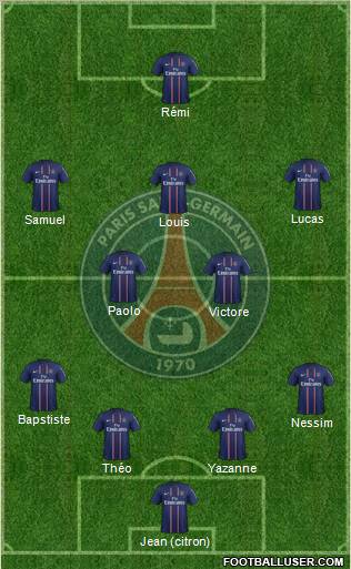 Paris Saint-Germain Formation 2012