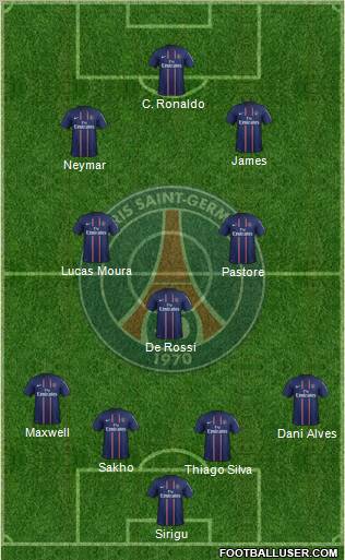 Paris Saint-Germain Formation 2012