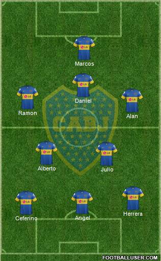 Boca Juniors Formation 2012