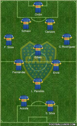 Boca Juniors Formation 2012