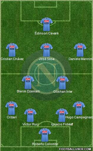 Napoli Formation 2012