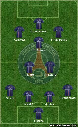 Paris Saint-Germain Formation 2012