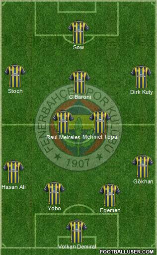 Fenerbahçe SK Formation 2012
