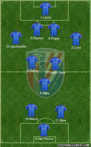 Shanghai Shenhua Formation 2012