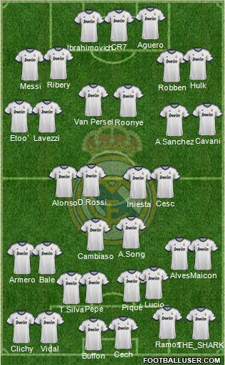Real Madrid C.F. Formation 2012