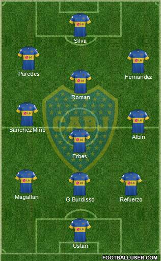 Boca Juniors Formation 2012