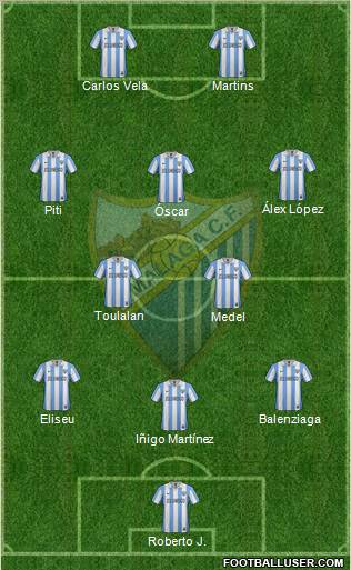 Málaga C.F., S.A.D. Formation 2012