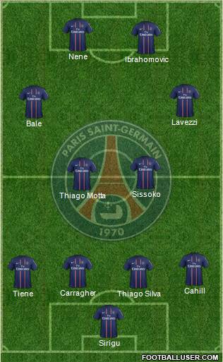 Paris Saint-Germain Formation 2012