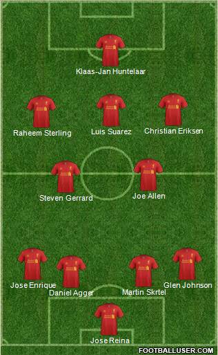 Liverpool Formation 2012