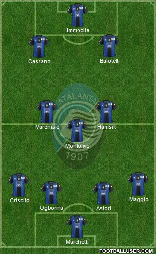 Atalanta Formation 2012
