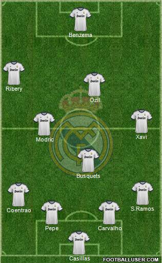 Real Madrid C.F. Formation 2012