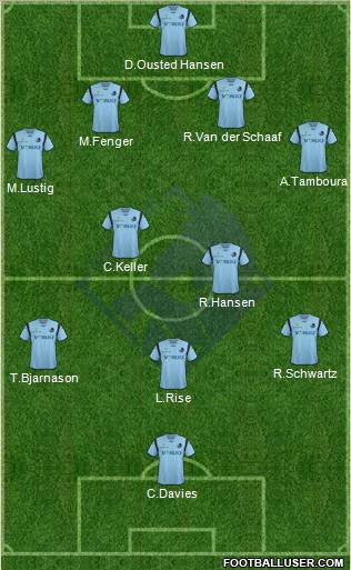 Randers Football Club Formation 2012