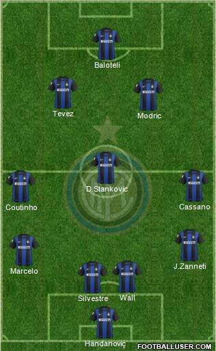 F.C. Internazionale Formation 2012
