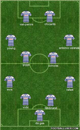 Queens Park Rangers Formation 2012