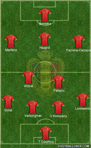 Belgium Formation 2012