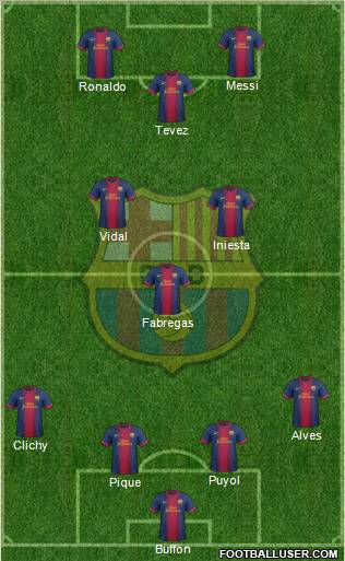 F.C. Barcelona Formation 2012