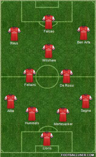 Arsenal Formation 2012