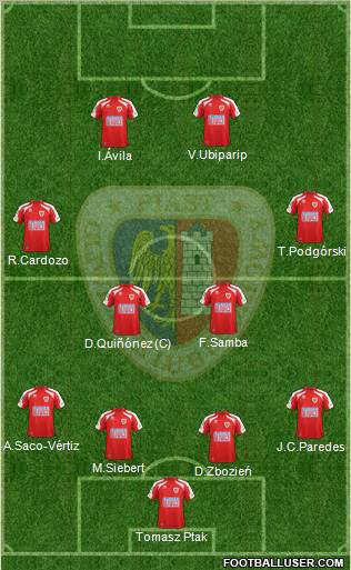 Piast Gliwice Formation 2012