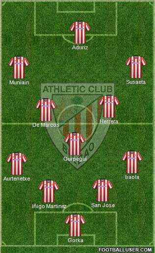 Athletic Club Formation 2012