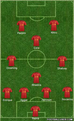 Liverpool Formation 2012