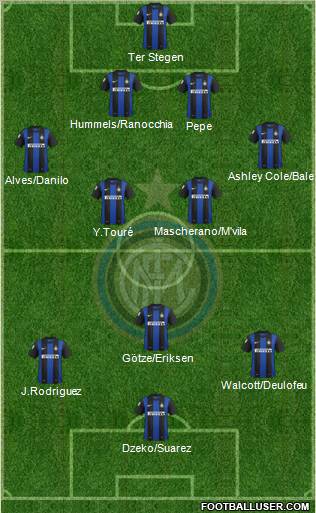 F.C. Internazionale Formation 2012